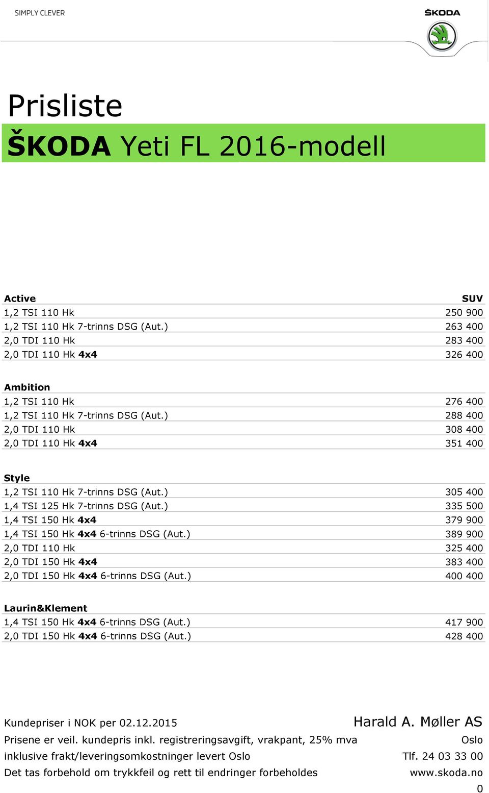 ) 288 400 2,0 TDI 110 Hk 308 400 2,0 TDI 110 Hk 4x4 351 400 Style 1,2 TSI 110 Hk 7-trinns DSG (Aut.) 305 400 1,4 TSI 125 Hk 7-trinns DSG (Aut.