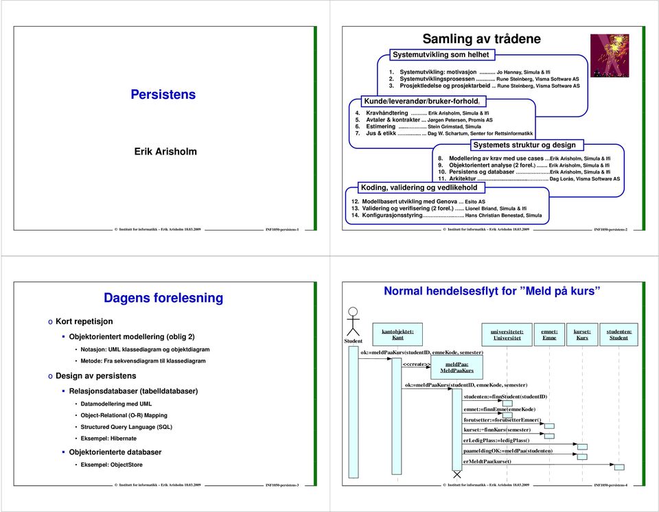 Estimering...... Stein Grimstad, Simula 7. Jus & etikk...... Dag W. Schartum, Senter fr Rettsinfrmatikk Systemets struktur g design 8. Mdellering av krav med use cases Erik Arishlm, Simula & Ifi 9.