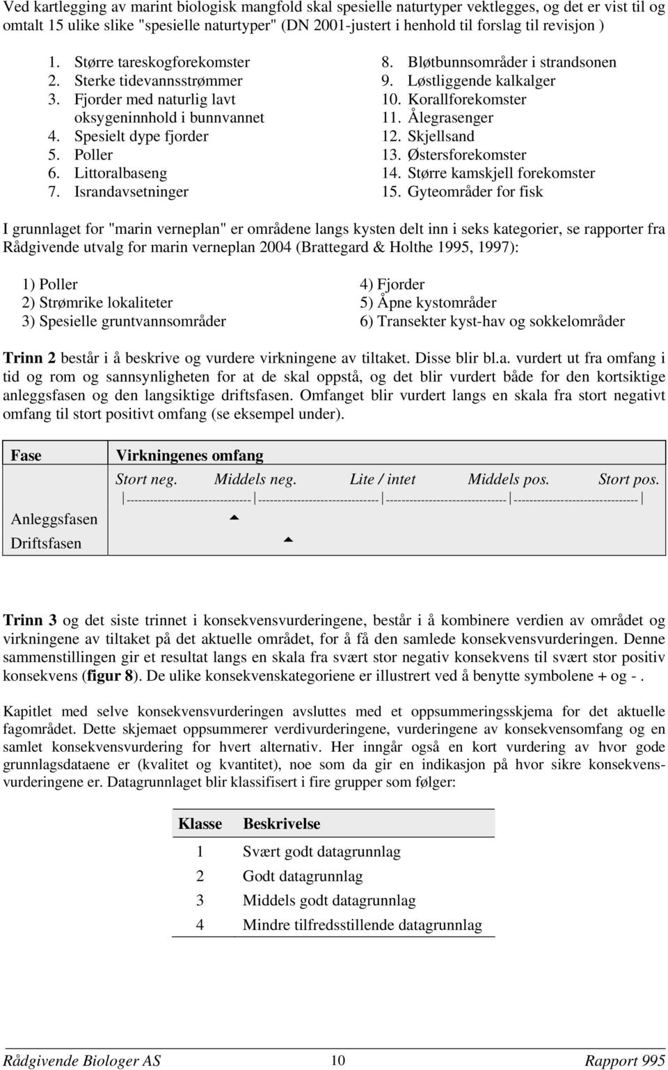 Israndavsetninger 8. Bløtbunnsområder i strandsonen 9. Løstliggende kalkalger 10. Korallforekomster 11. Ålegrasenger 12. Skjellsand 13. Østersforekomster 14. Større kamskjell forekomster 15.