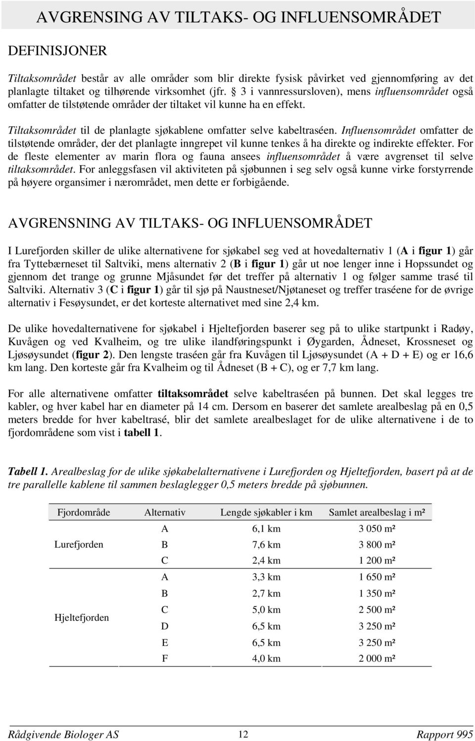 Influensområdet omfatter de tilstøtende områder, der det planlagte inngrepet vil kunne tenkes å ha direkte og indirekte effekter.