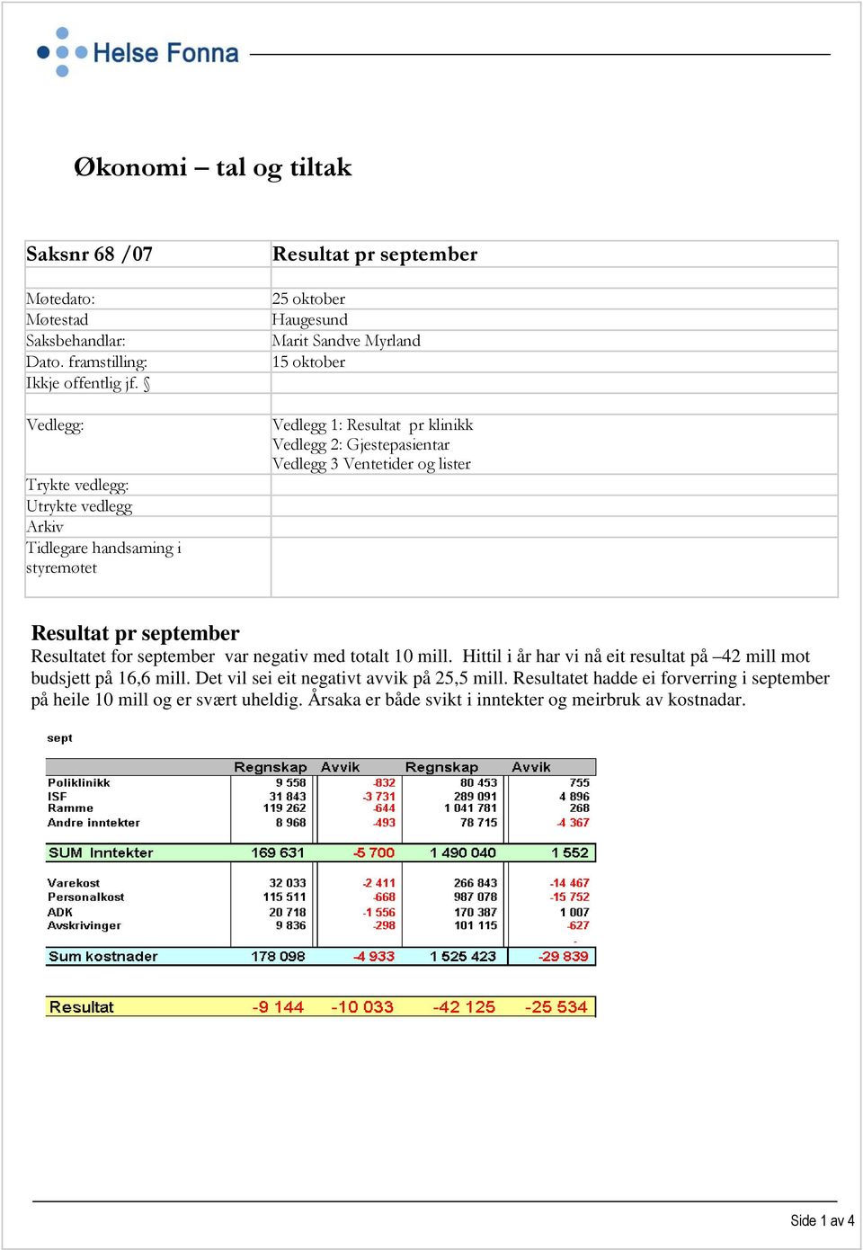 pr klinikk Vedlegg 2: Gjestepasientar Vedlegg 3 Ventetider og lister Resultat pr september Resultatet for september var negativ med totalt 10 mill.