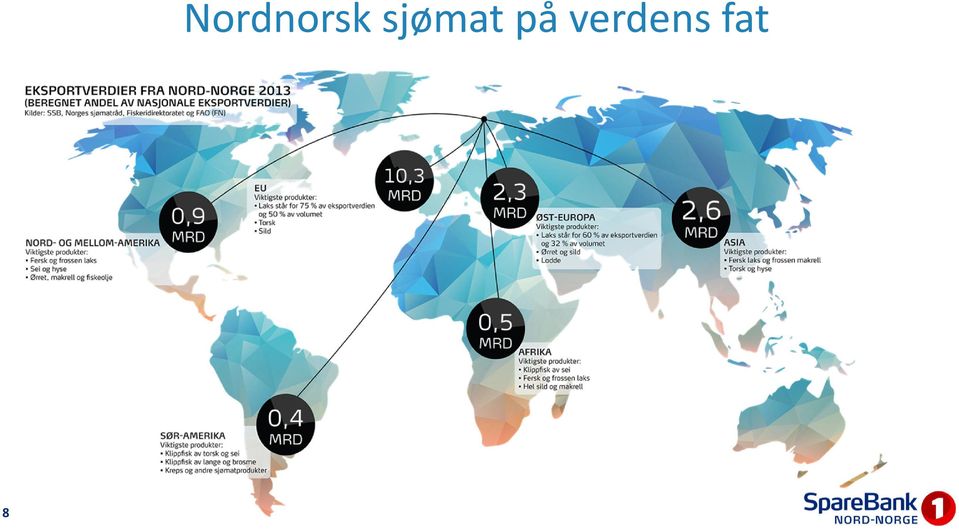 sjømat på