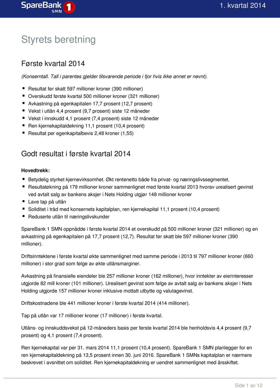 (9,7 prosent) siste 12 måneder Vekst i innskudd 4,1 prosent (7,4 prosent) siste 12 måneder Ren kjernekapitaldekning 11,1 prosent (10,4 prosent) Resultat per egenkapitalbevis 2,48 kroner (1,55) Godt