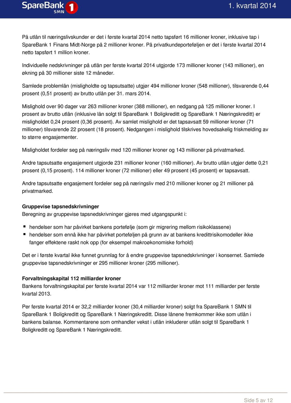 Individuelle nedskrivninger på utlån per første kvartal 2014 utgjorde 173 millioner kroner (143 millioner), en økning på 30 millioner siste 12 måneder.