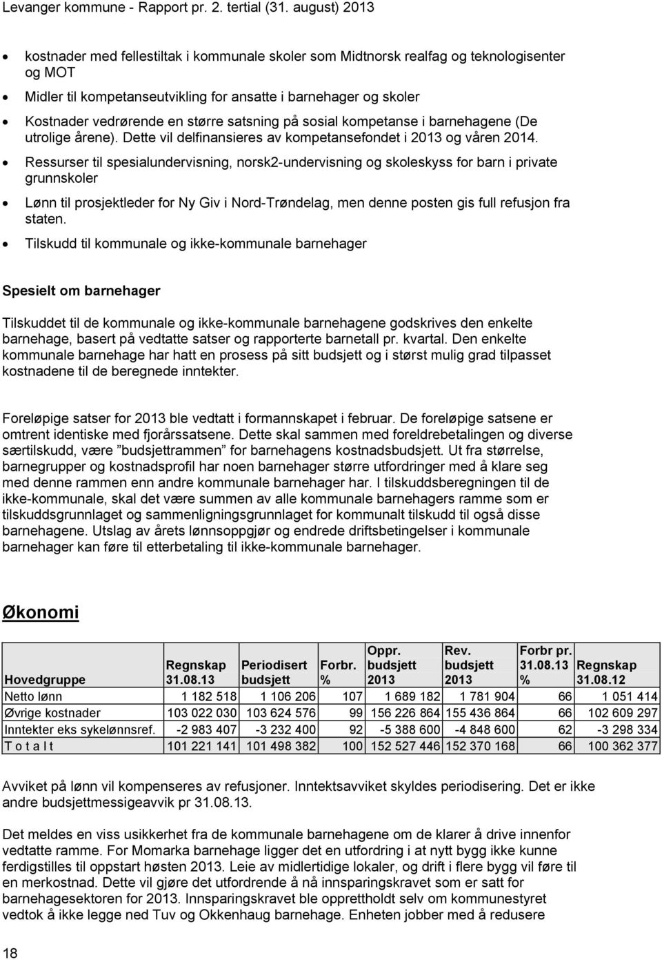 satsning på sosial kompetanse i barnehagene (De utrolige årene). Dette vil delfinansieres av kompetansefondet i og våren 2014.