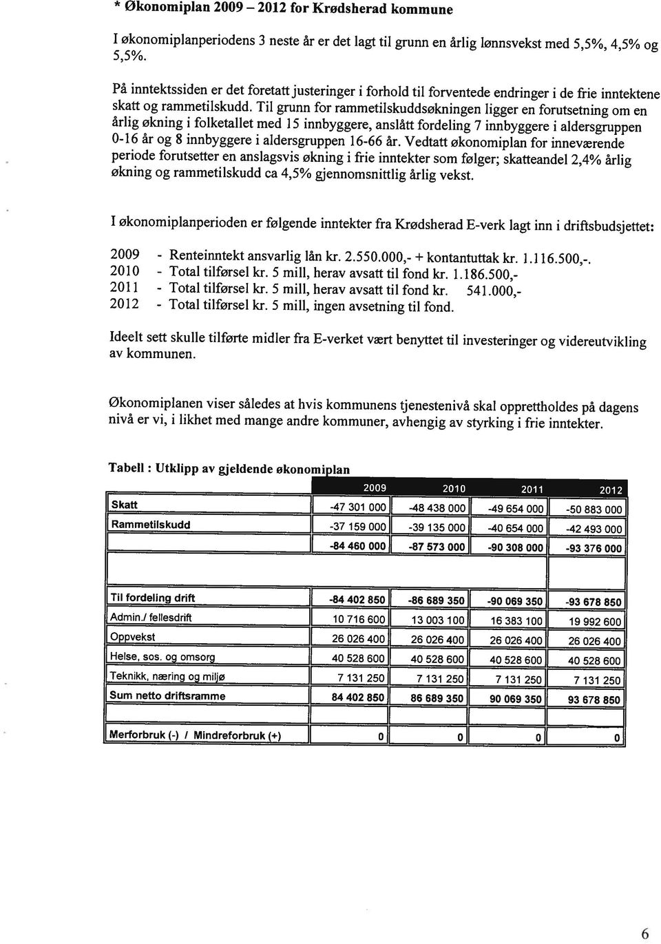 Til grunn for rammetilskuddsøkningen ligger en forutsetning om en årlig økning i folketallet med 15 innbyggere, anslått fordeling 7 innbyggere i aldersgruppen periode forutsetter en anslagsvis økning