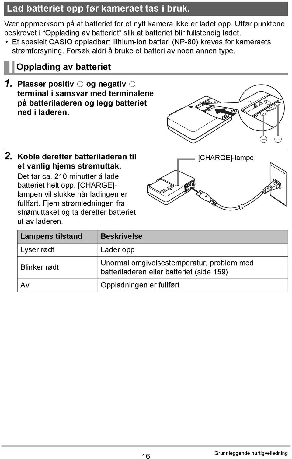 Forsøk aldri å bruke et batteri av noen annen type. Opplading av batteriet 1. Plasser positiv + og negativ - terminal i samsvar med terminalene på batteriladeren og legg batteriet ned i laderen. 2.