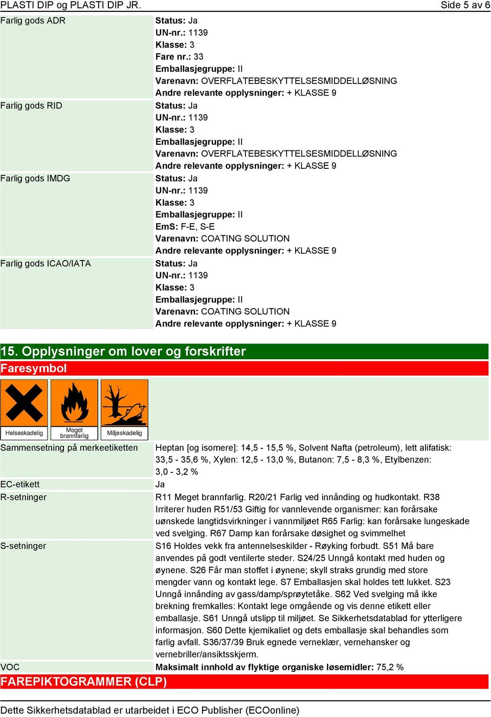 Opplysninger om lover og forskrifter Faresymbol Sammensetning på merkeetiketten EC-etikett R-setninger S-setninger Heptan [og isomere]: 14,5-15,5 %, Solvent Nafta (petroleum), lett alifatisk: