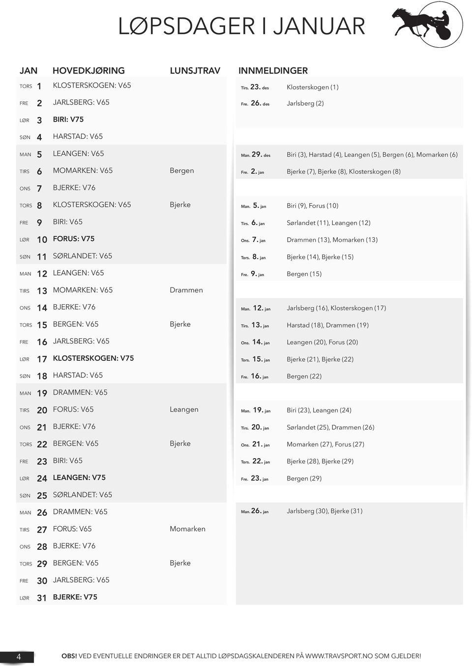 SØRLANDET: LEANGEN: MOMARKEN: Drammen BJERKE: V76 BERGEN: JARLSBERG: KLOSTERSKOGEN: V75 HARSTAD: DRAMMEN: FORUS: Leangen BJERKE: V76 BERGEN: BIRI: LEANGEN: V75 SØRLANDET: DRAMMEN: FORUS: Momarken