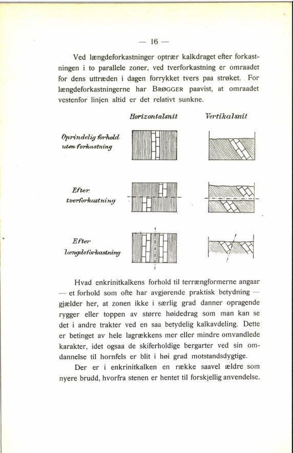 16 Horizontcdsnit Vertikalsnit Ofvrindeiig forhold utør^ forkastning Efter tverforkastning Efter lættgdefbrkastnbuf Hvad enkrinitkalkens forhold til terrængformerne angaar - et forhold som ofte har