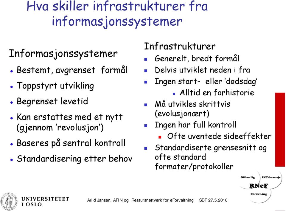 utviklet neden i fra Ingen start- eller dødsdag Alltid en forhistorie Må utvikles skrittvis (evolusjonært) Ingen har full kontroll Ofte uventede