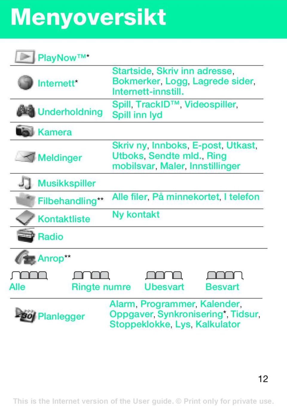 Spill, TrackID, Videospiller, Spill inn lyd Skriv ny, Innboks, E-post, Utkast, Utboks, Sendte mld.