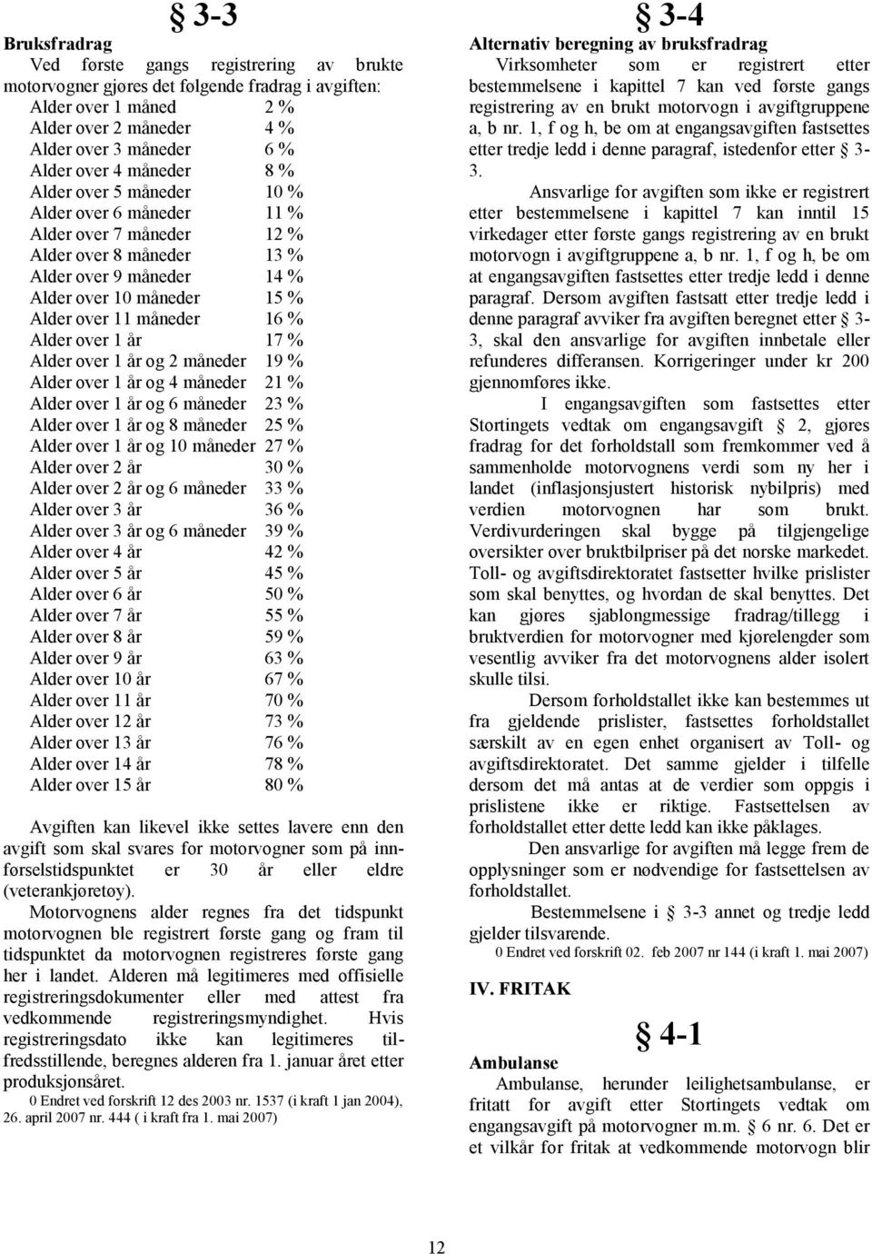 Alder over 1 år 17 % Alder over 1 år og 2 måneder 19 % Alder over 1 år og 4 måneder 21 % Alder over 1 år og 6 måneder 23 % Alder over 1 år og 8 måneder 25 % Alder over 1 år og 10 måneder 27 % Alder