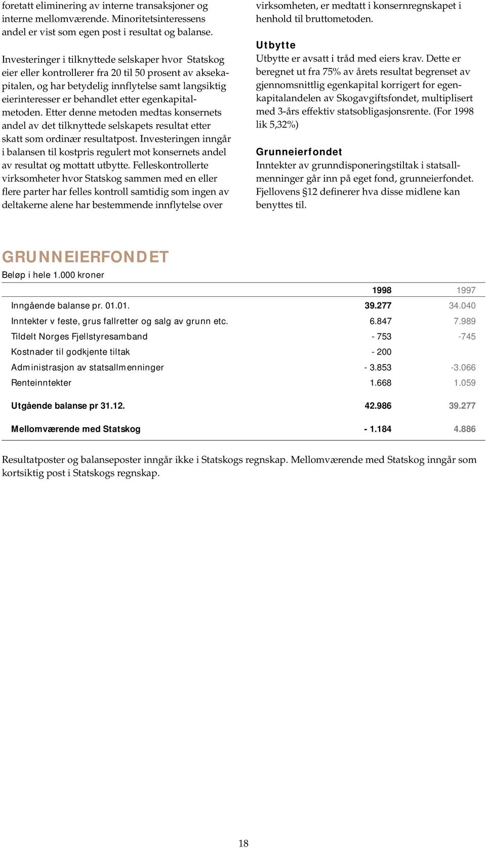 egenkapitalmetoden. Etter denne metoden medtas konsernets andel av det tilknyttede selskapets resultat etter skatt som ordinær resultatpost.