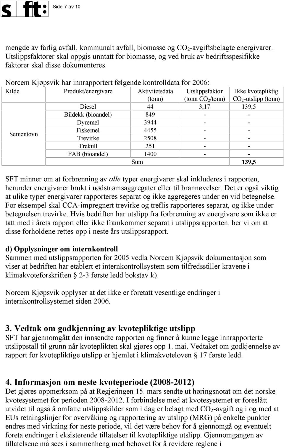 Norcem Kjøpsvik har innrapportert følgende kontrolldata for 2006: Kilde Produkt/energivare Aktivitetsdata (tonn) Utslippsfaktor (tonn CO 2 /tonn) Ikke kvotepliktig CO 2 -utslipp (tonn) Diesel 44 3,17