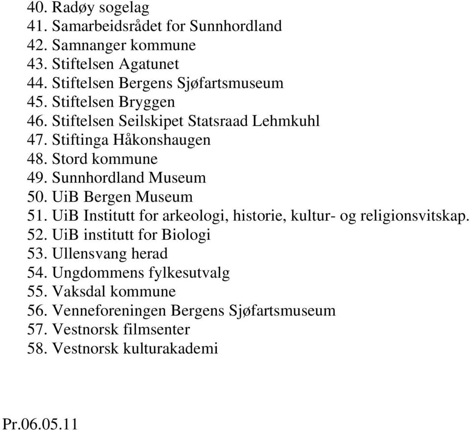 UiB Bergen Museum 51. UiB Institutt for arkeologi, historie, kultur- og religionsvitskap. 52. UiB institutt for Biologi 53. Ullensvang herad 54.