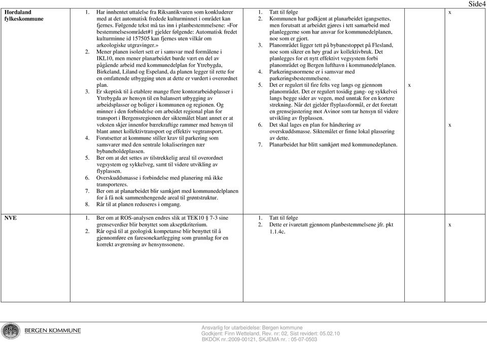 Mener planen isolert sett er i samsvar med formålene i IKL10, men mener planarbeidet burde vært en del av pågående arbeid med kommunedelplan for Ytrebygda, Birkeland, Liland og Espeland, da planen