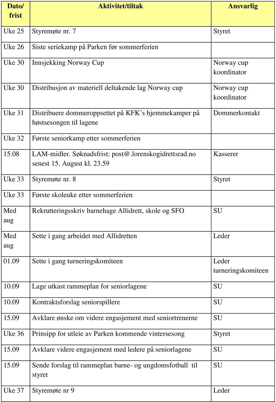 dommeroppsettet på KFK s hjemmekamper på høstsesongen til lagene Første seniorkamp etter sommerferien Dommerkontakt 15.08 LAM-midler. Søknads: post@.lorenskogidrettsrad.no senest 15. August kl. 23.