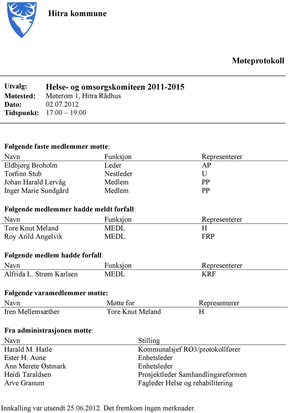 Følgende medlemmer hadde meldt forfall: Navn Funksjon Representerer Tore Knut Meland MEDL H Roy Arild Angelvik MEDL FRP Følgende medlem hadde forfall: Navn Funksjon Representerer Alfrida L.