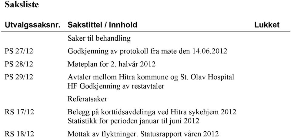2012 PS 28/12 Møteplan for 2. halvår 2012 PS 29/12 Avtaler mellom Hitra kommune og St.