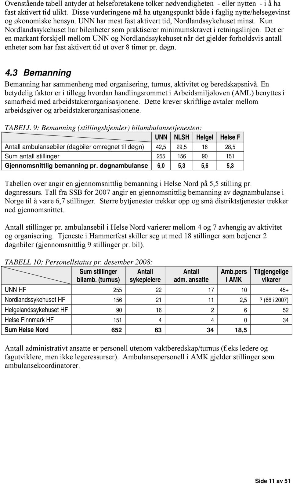 Kun Nordlandssykehuset har bilenheter som praktiserer minimumskravet i retningslinjen.