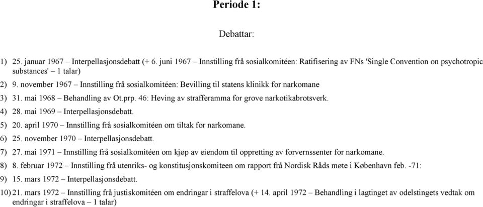 mai 1969 Interpellasjonsdebatt. 5) 20. april 1970 Innstilling frå sosialkomitéen om tiltak for narkomane. 6) 25. november 1970 Interpellasjonsdebatt. 7) 27.