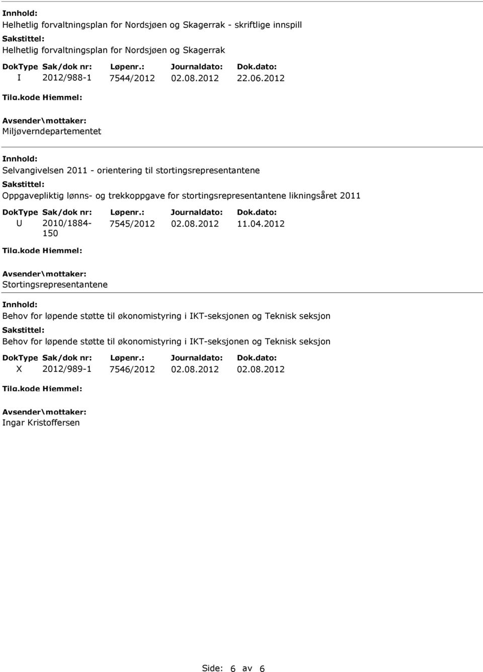 stortingsrepresentantene likningsåret 2011 Sak/dok nr: 2010/1884-150 Løpenr.: 7545/2012 11.04.