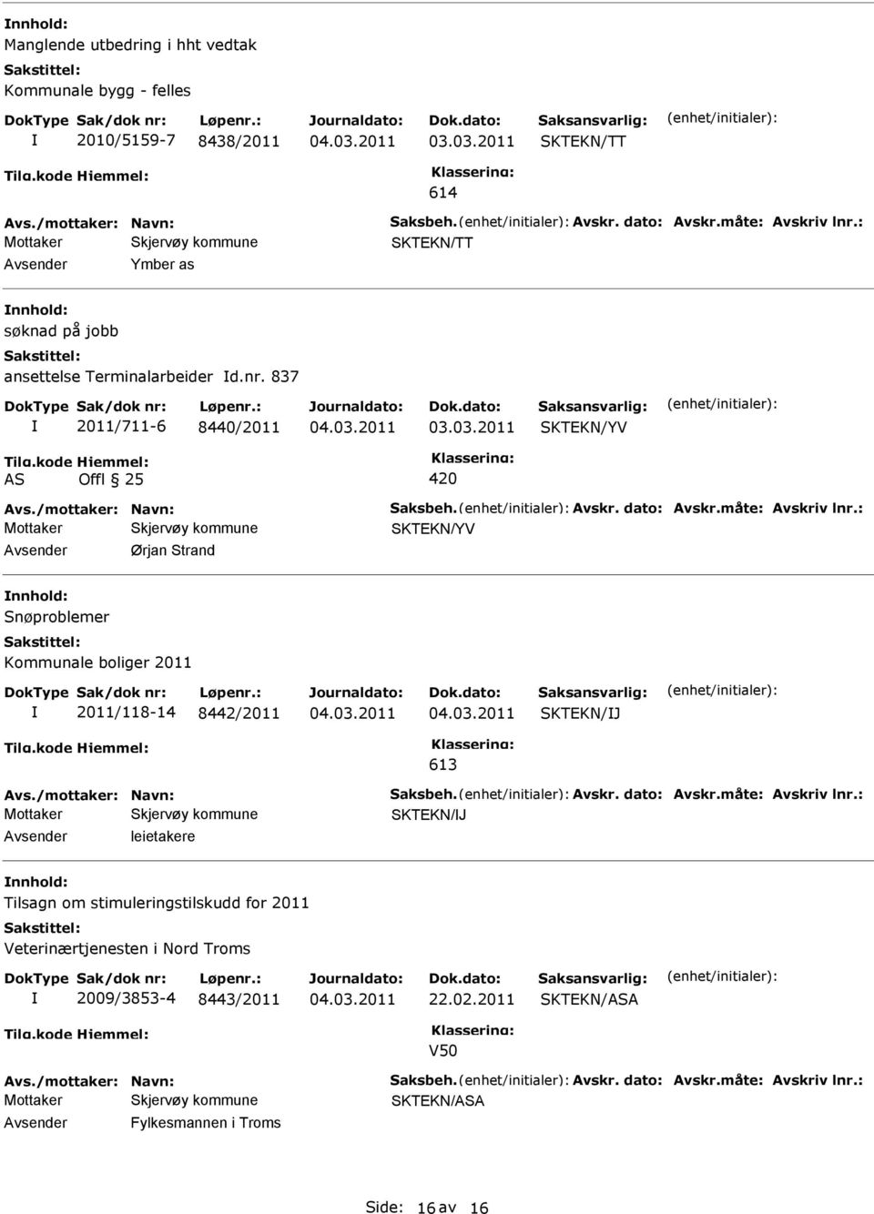 837 2011/711-6 8440/2011 SKTEKN/YV AS Offl 25 420 SKTEKN/YV Ørjan Strand Snøproblemer Kommunale boliger 2011