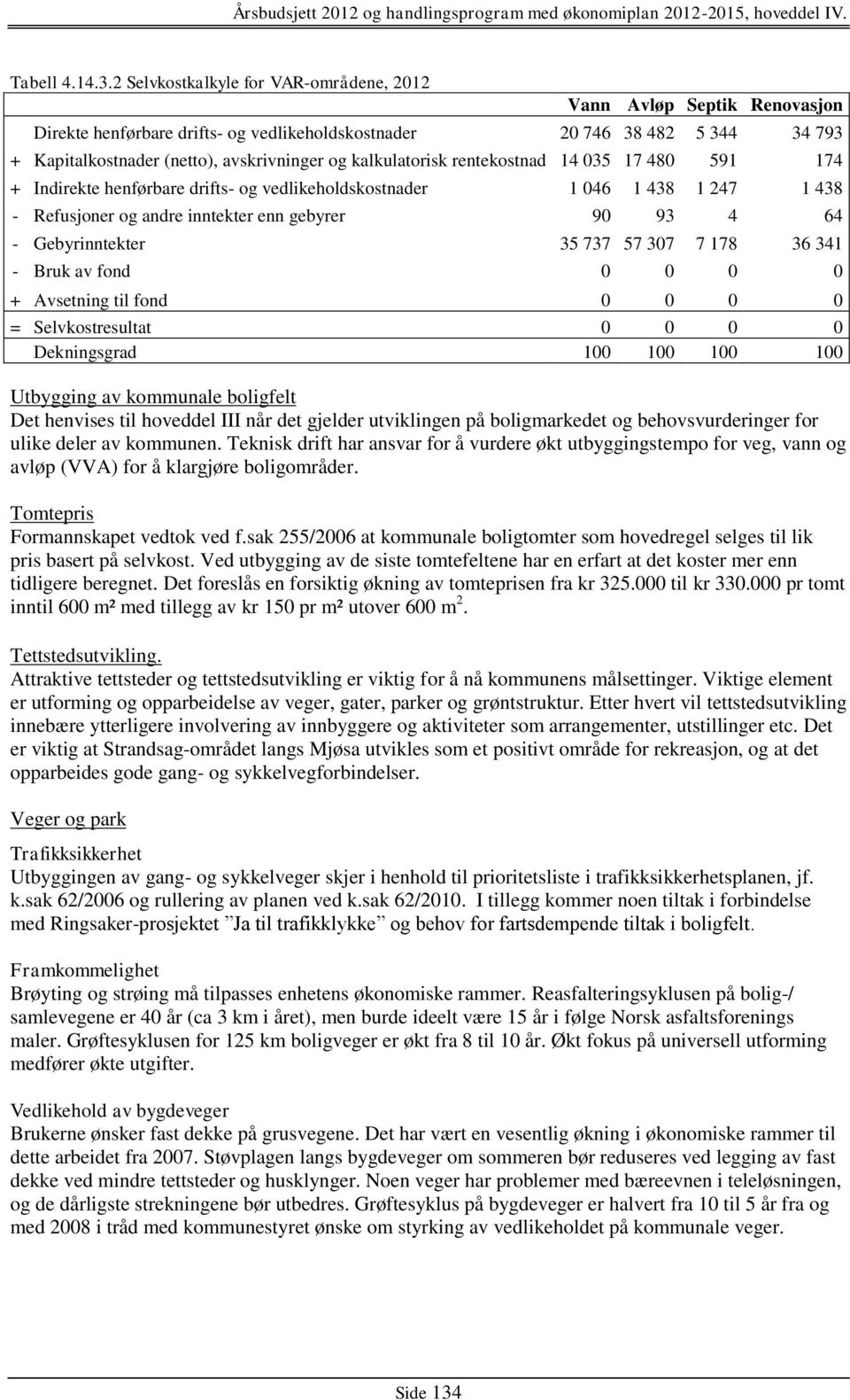 kalkulatorisk rentekostnad 14 035 17 480 591 174 + Indirekte henførbare drifts- og vedlikeholdskostnader 1 046 1 438 1 247 1 438 - Refusjoner og andre inntekter enn gebyrer 90 93 4 64 -