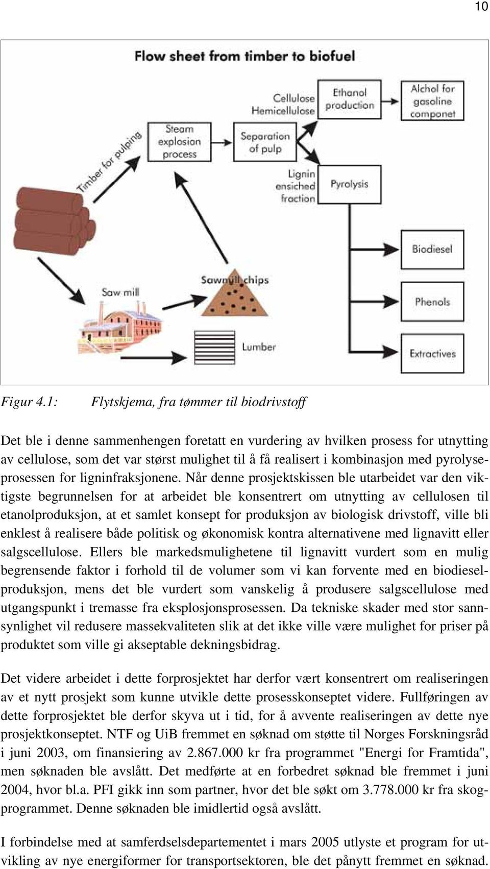 kombinasjon med pyrolyseprosessen for ligninfraksjonene.