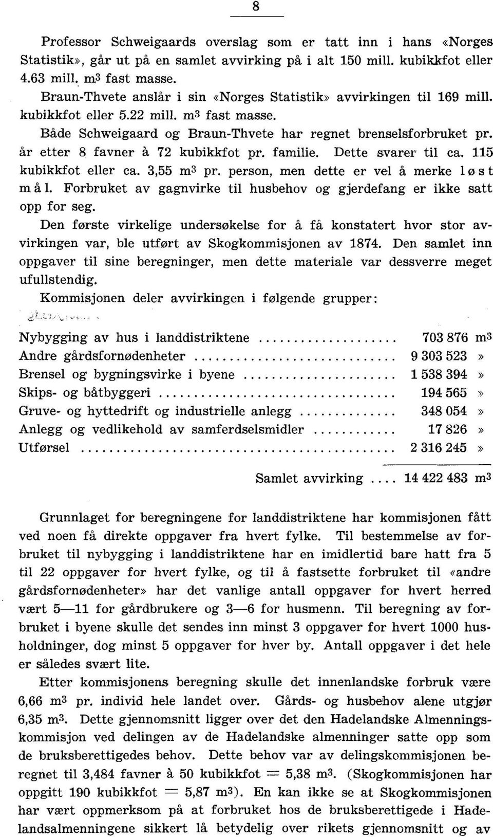 år etter 8 favner A, 72 kubikkfot pr. familie. Dette svarer til ca. 115 kubikkfot eller ca. 3,55 m3 pr. person, men dette er vel å merke lost m å 1.