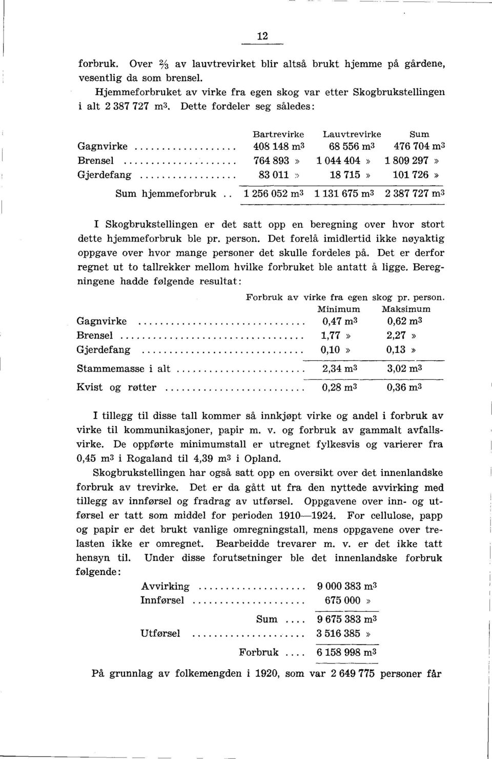 . 1 256 052 m3 1 131 675 m3 2 387 727 m3 I Skogbrukstellingen er det satt opp en beregning over hvor stort dette hjemmeforbruk ble pr. person.