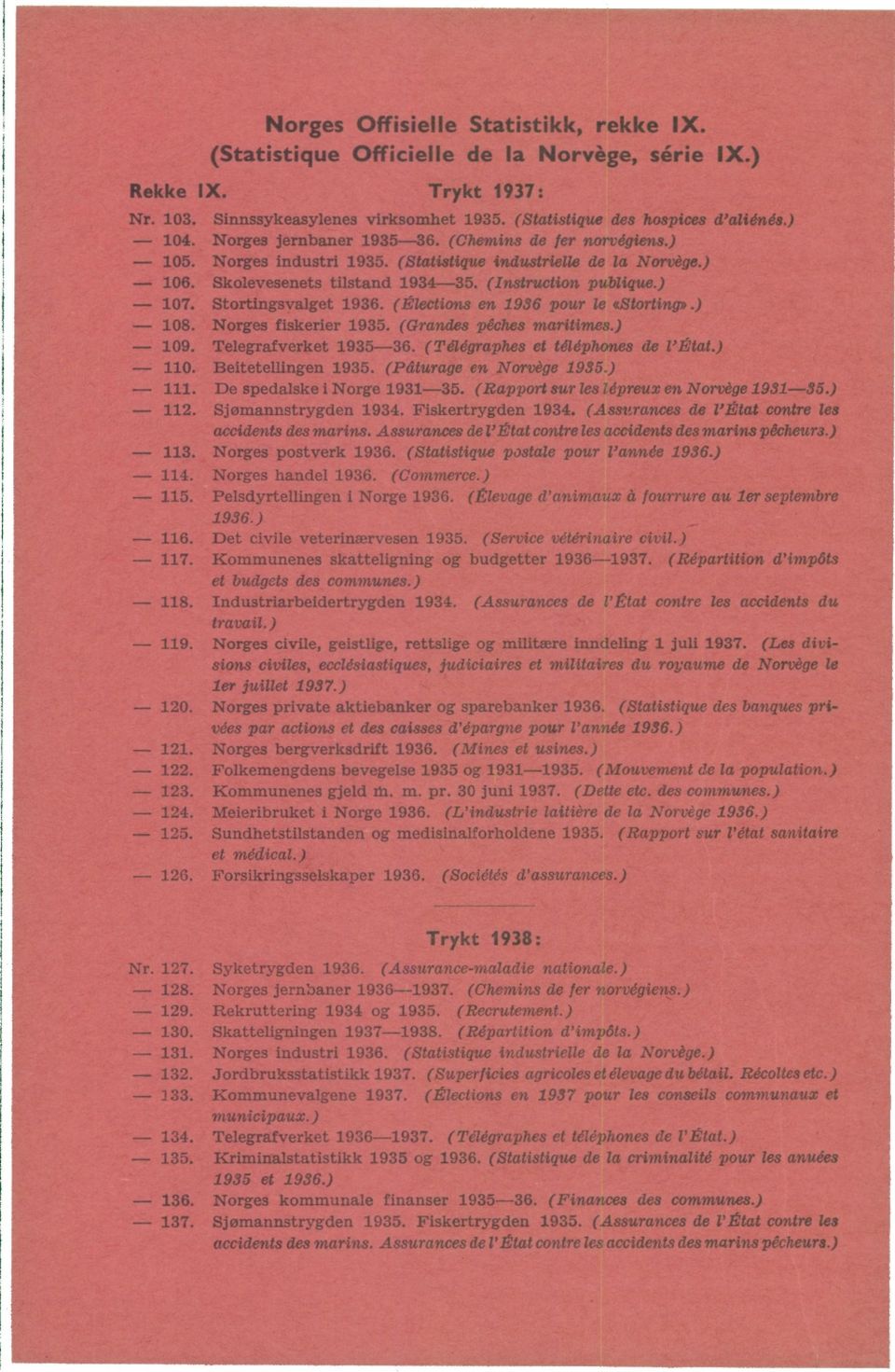 Stortingsvalget 1936. (Élections en 1986 pour le «Storting».) 108. Norges fiskerier 1935. (Grandes pêches maritimes.) 109. Telegrafverket 1935 36. (Télégraphes et telephones de l'état.) 110.