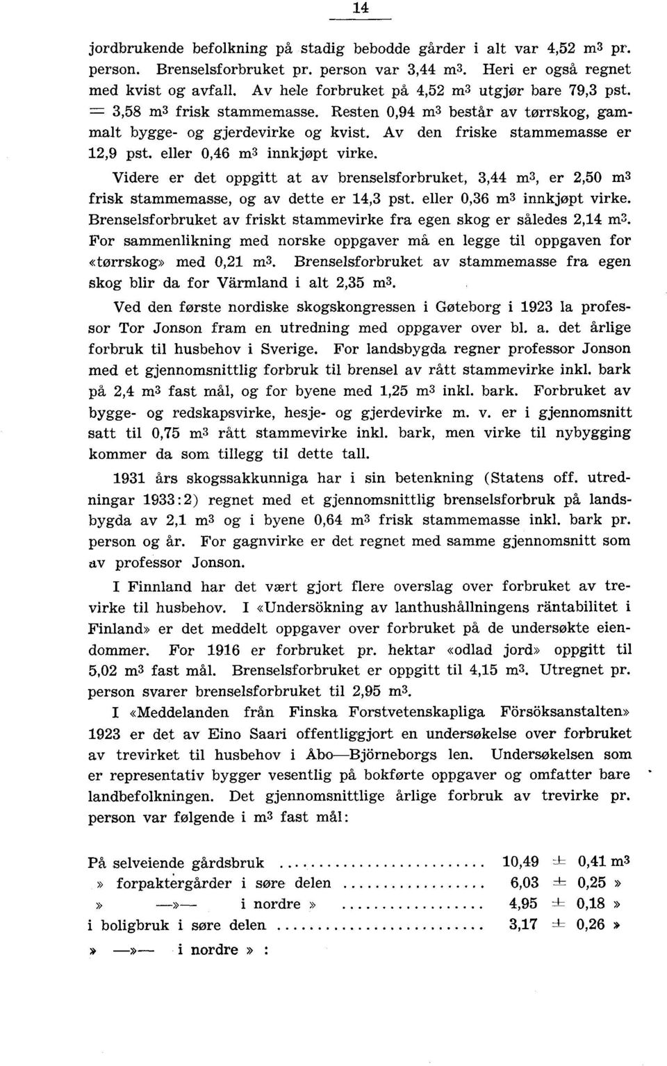 eller 0,46 m3 innkjøpt virke. Videre er det oppgitt at av brenselsforbruket, 3,44 m3, er 2,50 m3 frisk stammemasse, og av dette er 14,3 pst. eller 0,36 m3 innkjøpt virke.