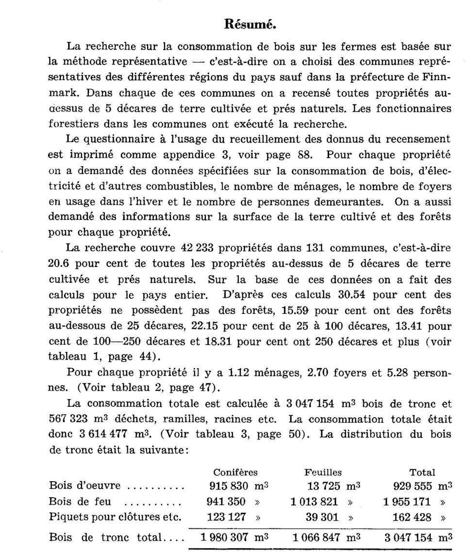 préfecture de Finnmark. Dans chaque de ces communes on a recensé toutes propriétés audessus de 5 décores de terre cultivée et prés naturels.