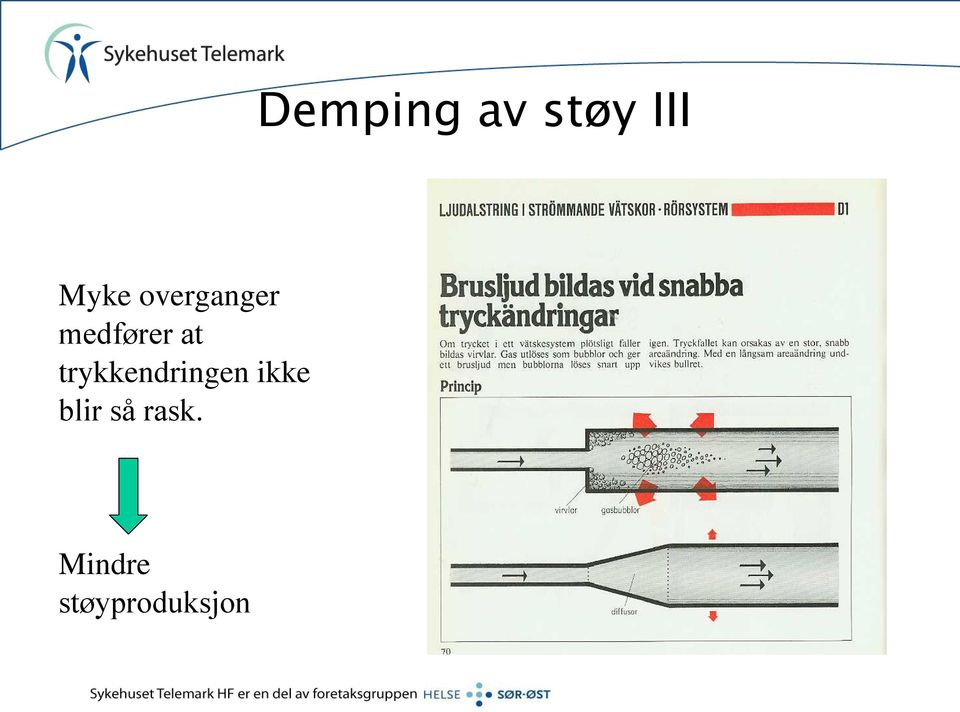 trykkendringen ikke blir