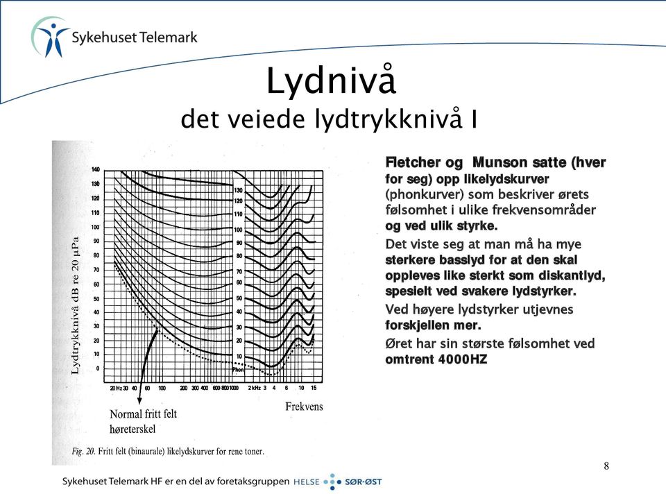 Det viste seg at man må ha mye sterkere basslyd for at den skal oppleves like sterkt som diskantlyd,