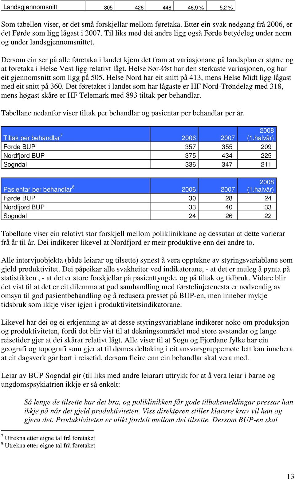 Dersom ein ser på alle føretaka i landet kjem det fram at variasjonane på landsplan er større og at føretaka i Helse Vest ligg relativt lågt.