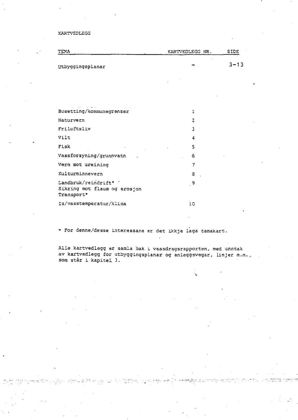 6 Vern mot ureining 7 Kulturminnevern 8 Landbruk /reindrift* 9 Sikring mot flaum og erosjon Transport* Is/vasstemperatur