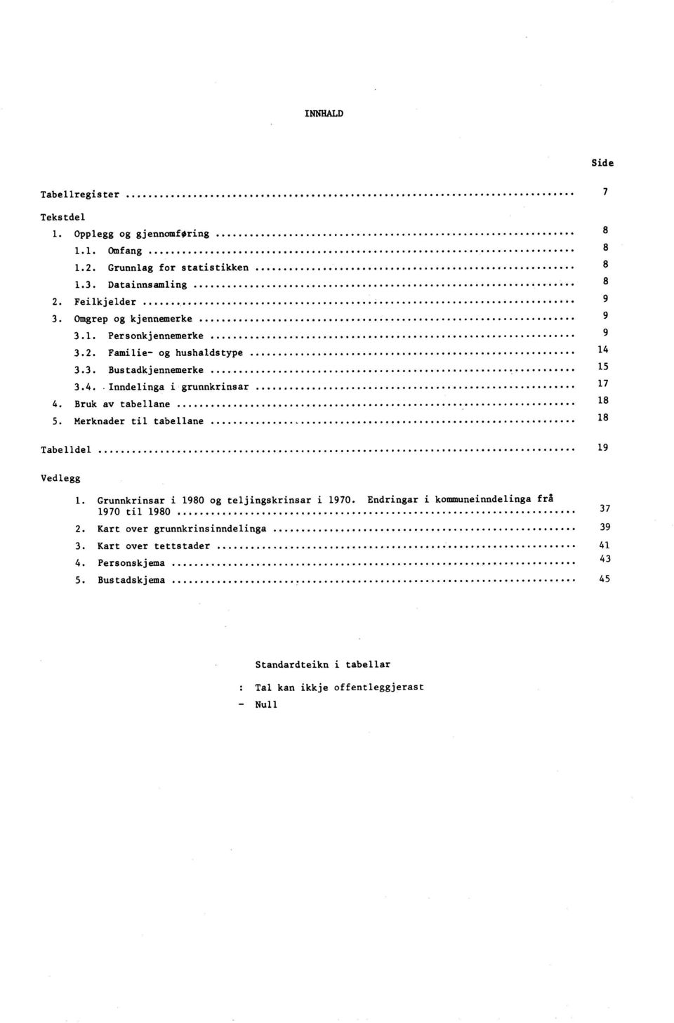 Merknader til tabellane 7 8 8 8 8 9 9 9 14 15 17 18 18 Tabelldel 19 Vedlegg 1. Grunnkrinsar i 1980 og teljingskrinsar i 1970.