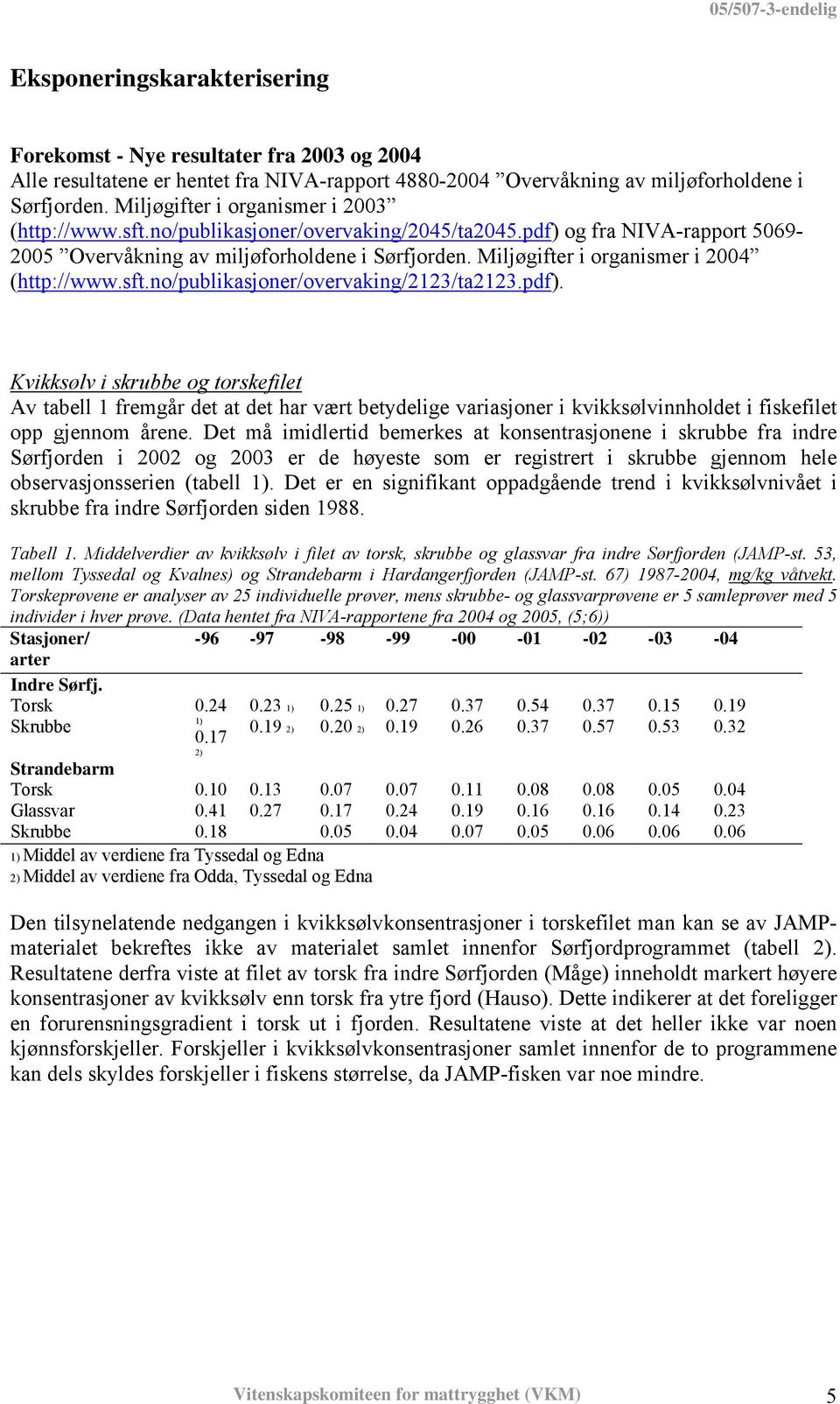 Miljøgifter i organismer i 2004 (http://www.sft.no/publikasjoner/overvaking/2123/ta2123.pdf).