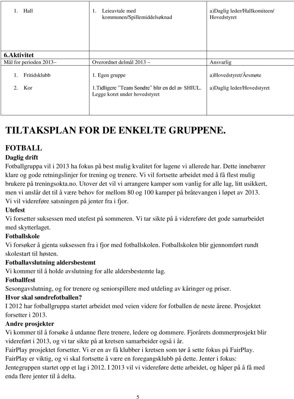 FOTBALL Daglig drift Fotballgruppa vil i 2013 ha fokus på best mulig kvalitet for lagene vi allerede har. Dette innebærer klare og gode retningslinjer for trening og trenere.