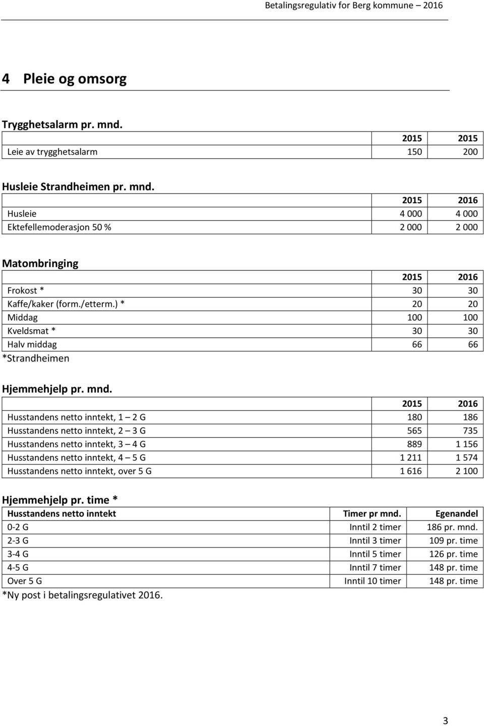 Husstandens netto inntekt, 1 2 G 180 186 Husstandens netto inntekt, 2 3 G 565 735 Husstandens netto inntekt, 3 4 G 889 1156 Husstandens netto inntekt, 4 5 G 1211 1574 Husstandens netto inntekt, over