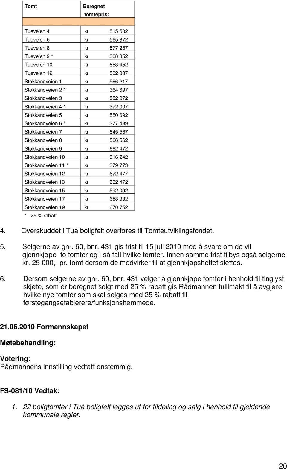 Stokkandveien 9 kr 662 472 Stokkandveien 10 kr 616 242 Stokkandveien 11 * kr 379 773 Stokkandveien 12 kr 672 477 Stokkandveien 13 kr 662 472 Stokkandveien 15 kr 592 092 Stokkandveien 17 kr 658 332