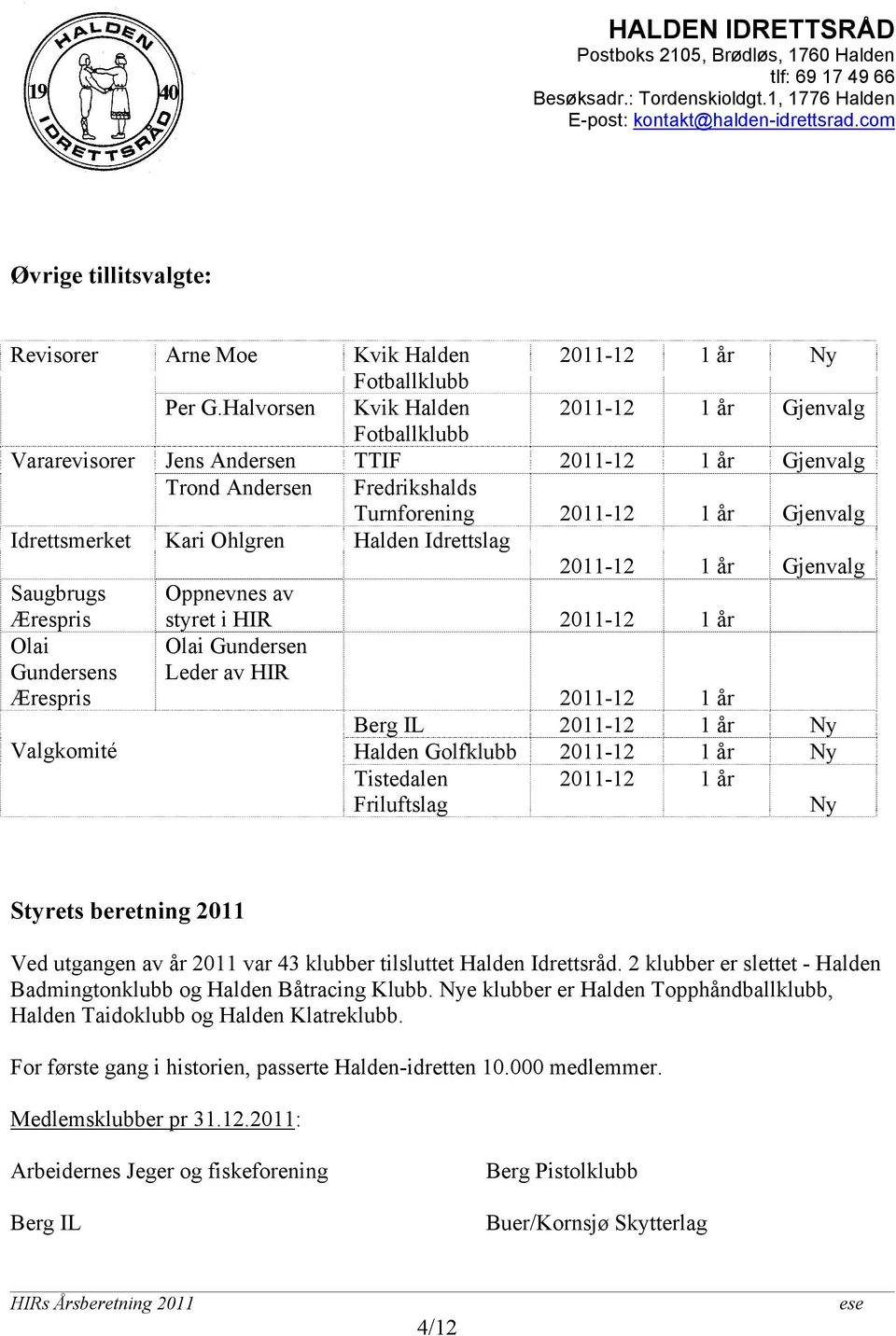 Ohlgren Halden Idrettslag 2011-12 1 år Gjenvalg Saugbrugs Ærespris Oppnevnes av styret i HIR 2011-12 1 år Olai Gundersens Ærespris Olai Gundersen Leder av HIR 2011-12 1 år Berg IL 2011-12 1 år Ny