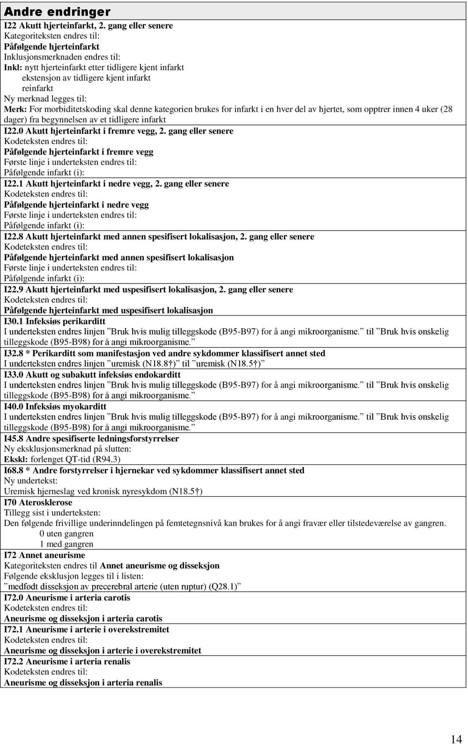 reinfarkt Ny merknad legges til: Merk: For morbiditetskoding skal denne kategorien brukes for infarkt i en hver del av hjertet, som opptrer innen 4 uker (28 dager) fra begynnelsen av et tidligere
