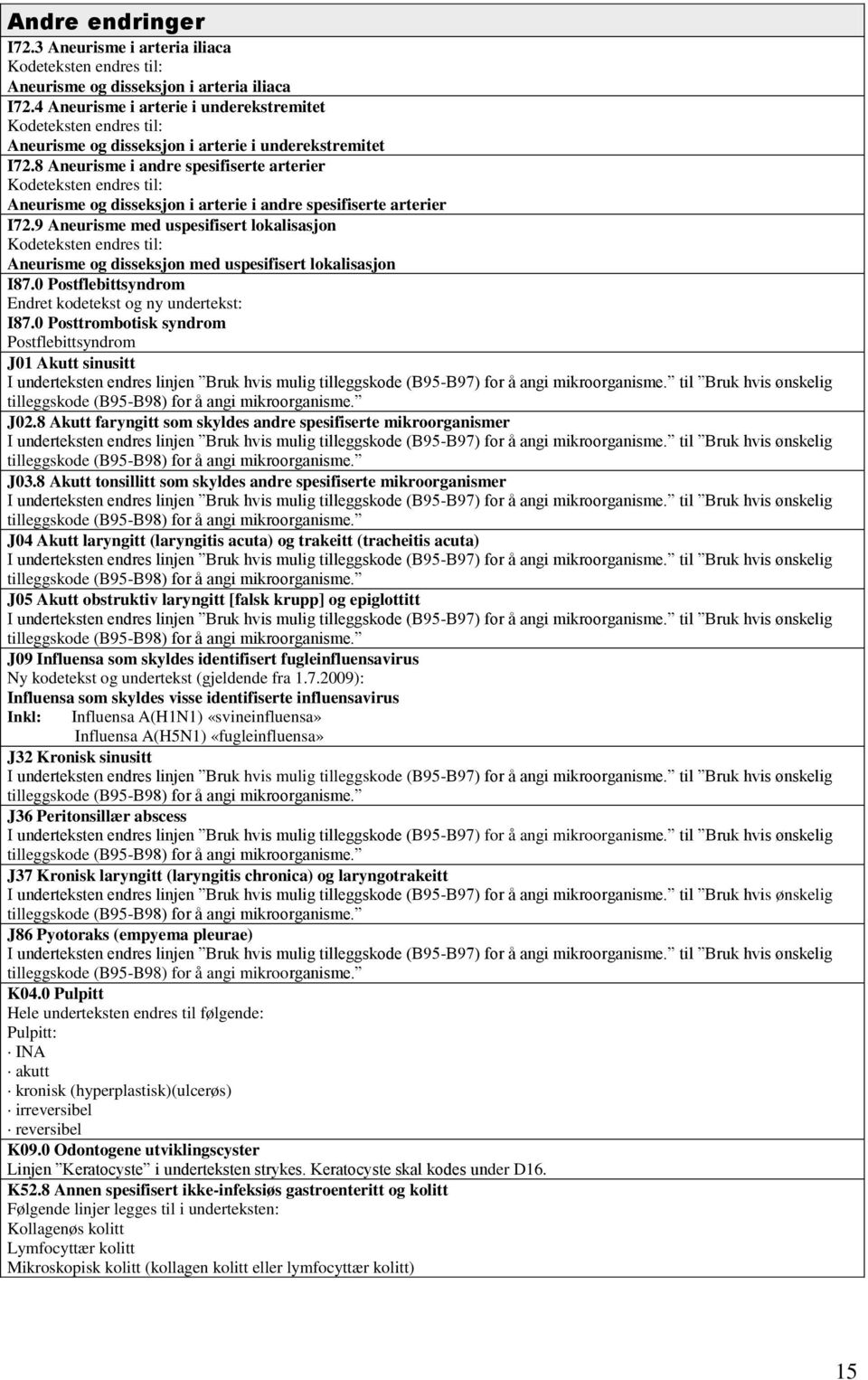 9 Aneurisme med uspesifisert lokalisasjon Aneurisme og disseksjon med uspesifisert lokalisasjon I87.0 Postflebittsyndrom Endret kodetekst og ny undertekst: I87.