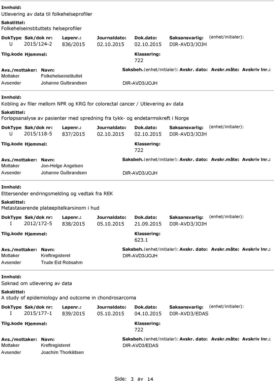 endetarmskreft i Norge 2015/118-5 837/2015 02.10.2015 02.10.2015 DR-AVD3/JOJH Avs./mottaker: Navn: Saksbeh. Avskr. dato: Avskr.måte: Avskriv lnr.