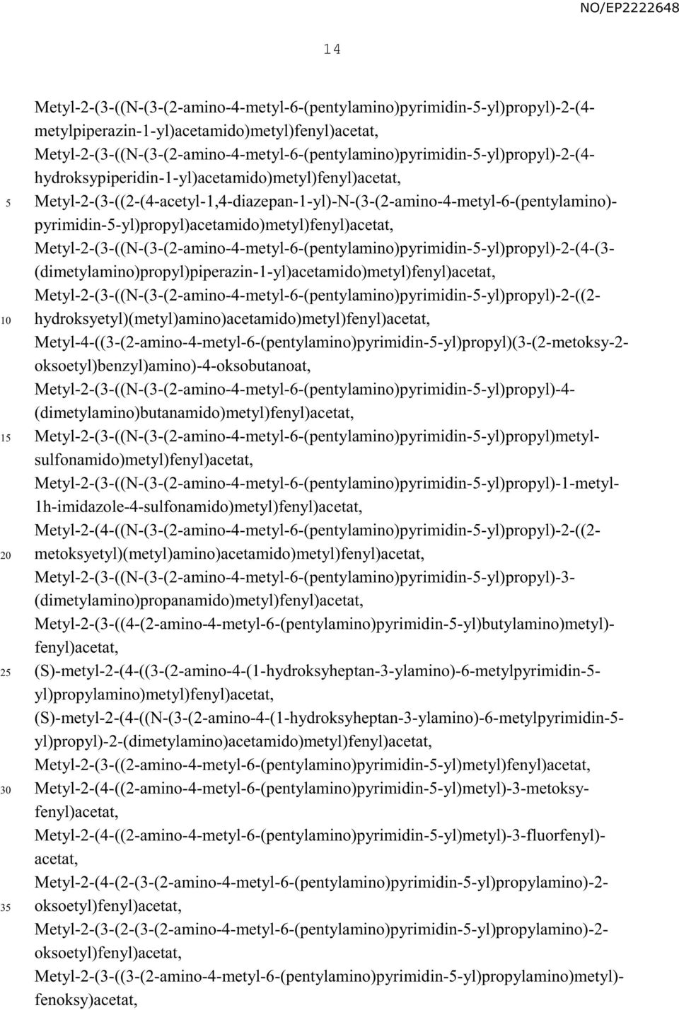 Metyl-2-(3-((2-(4-acetyl-1,4-diazepan-1-yl)-N-(3-(2-amino-4-metyl-6-(pentylamino)- pyrimidin--yl)propyl)acetamido)metyl)fenyl)acetat,