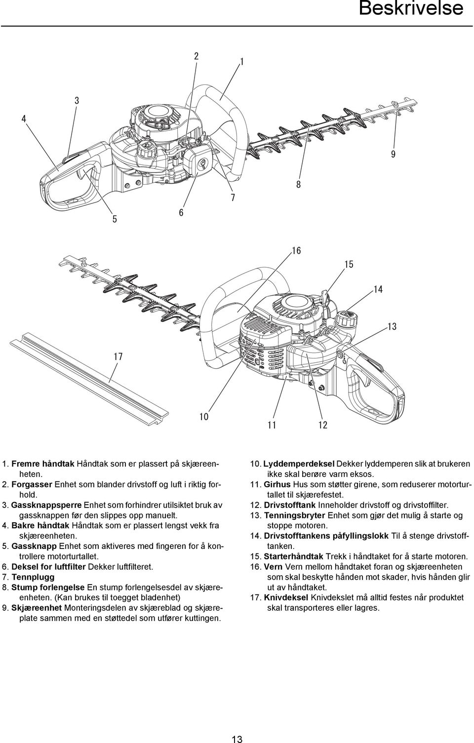 Gassknapp Enhet som aktiveres med fingeren for å kontrollere motorturtallet. 6. Deksel for luftfilter Dekker luftfilteret. 7. Tennplugg 8. Stump forlengelse En stump forlengelsesdel av skjæreenheten.